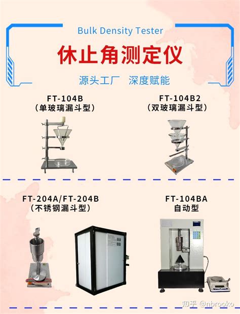 安息角幾度|休止角（安息角）定义与测量方法相关问题